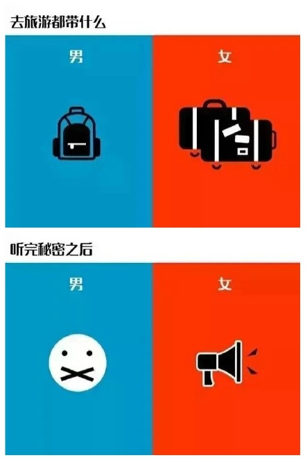 图说男生女生最根本的区别